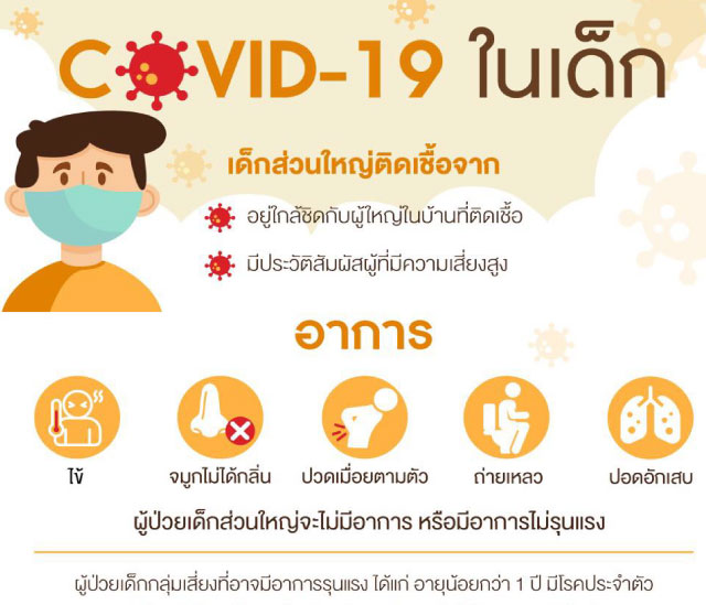ศูนย์พัฒนาเด็กเล็กบ้านเหล่าใหญ่